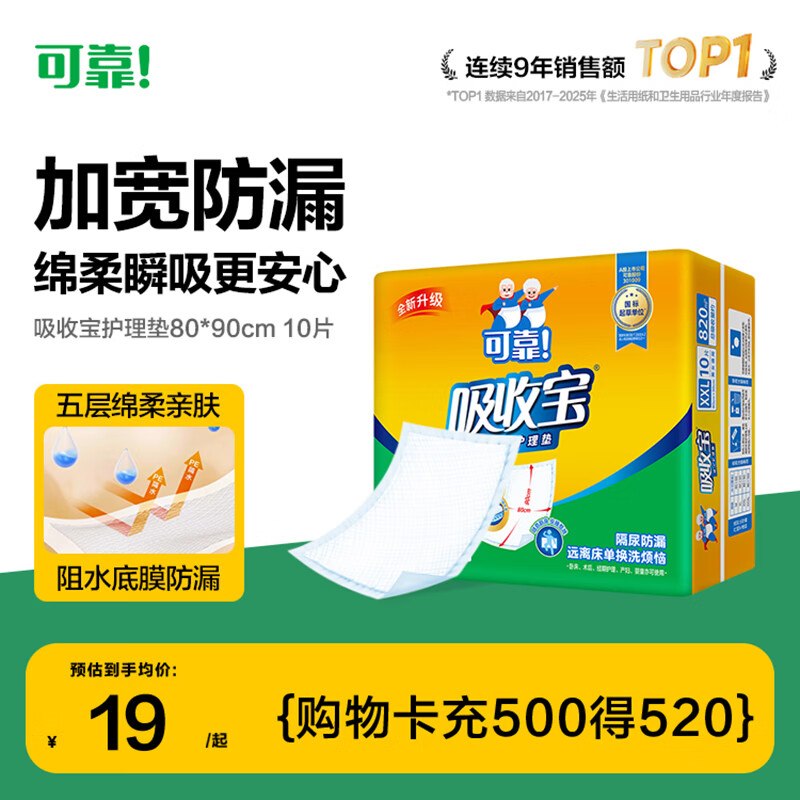 plus 200-25卷