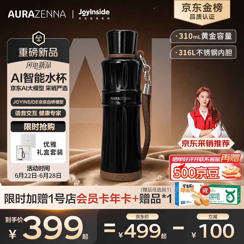 plus 200-50卷